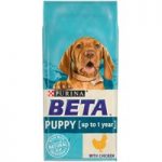 BETA Puppy Chicken – Economy Pack: 2 x 14kg