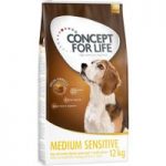 Concept for Life Medium Sensitive – Economy Pack: 2 x 12kg