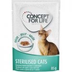 Concept for Life Sterilised Cats – in Jelly – 12 x 85g