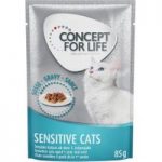 Concept for Life Sensitive Cats – in Gravy – 48 x 85g