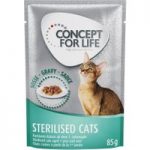 Concept for Life Sterilised Cats – in Gravy – 48 x 85g