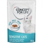 Concept for Life Sensitive Cats – in Jelly – 48 x 85g