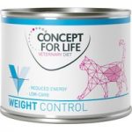 Concept for Life Veterinary Diet Weight Control – 24 x 200g